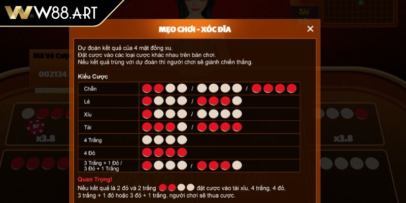 Hướng dẫn cách chơi xóc đĩa W88 đơn giản như ăn kẹo